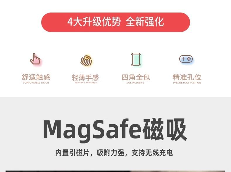 (Compatible Magnetic MagSafe) with Transparent Phone Case