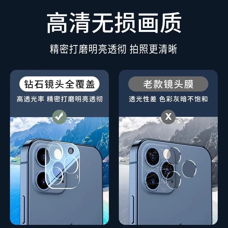 Lens Glass Tempered Protector