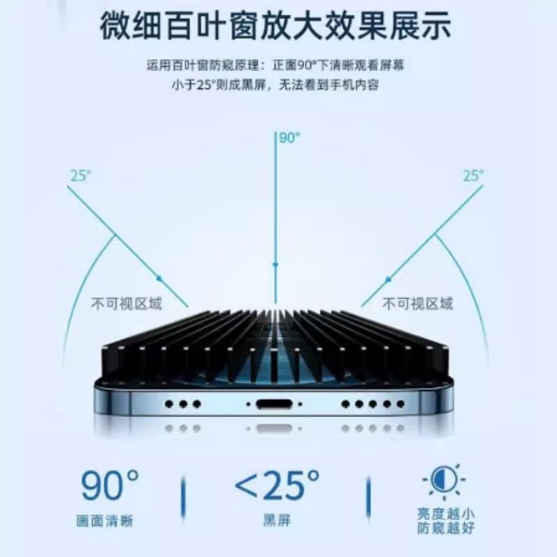 Clear 2: Screen Set Privacy Glass Film Tempered Protector of /