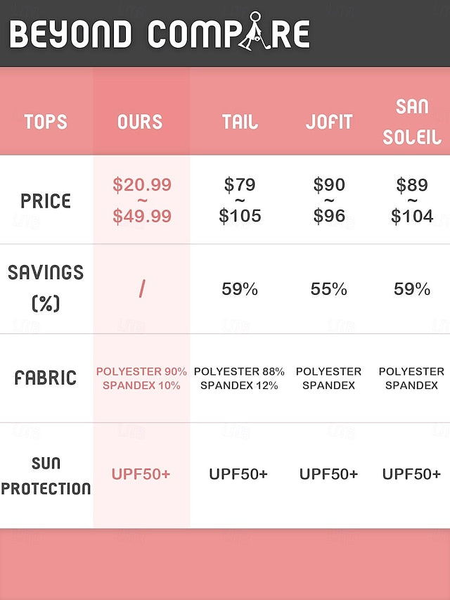 Women's Golf Polo Shirt Dark Blue Long Sleeve Top Ladies